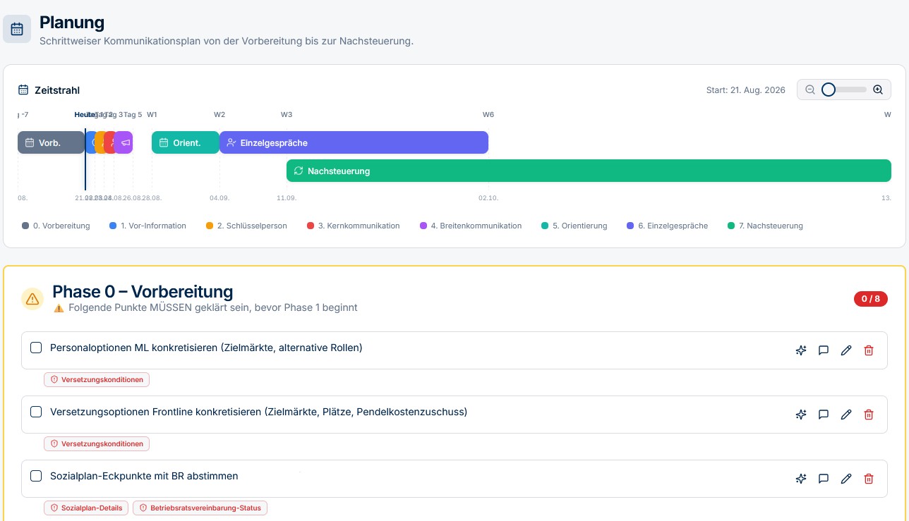 Screenshot Planung im Workforce Twin